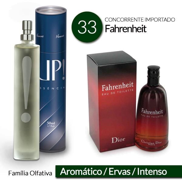 Perfume Masculino Fahrenheit