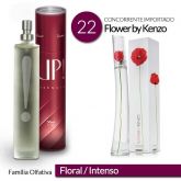 Perfume Feminino Flower by Kenzo